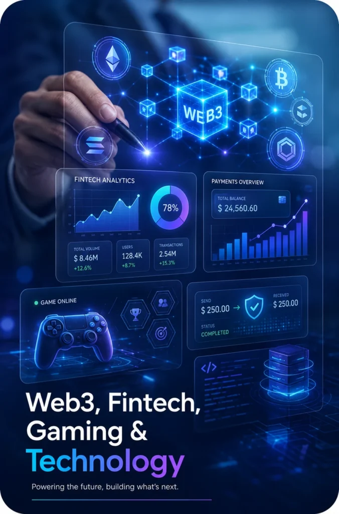 ANVO Web3 fintech gaming and technology client marketing