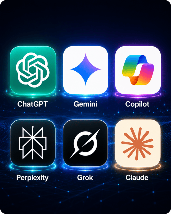 Chatgpt, Gemini, Copilot, Perplexity, Grok, Claude