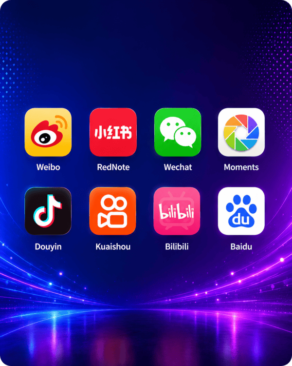 Weibo, Rednote, Wechat, Douyin, Tiktok, Bilibili